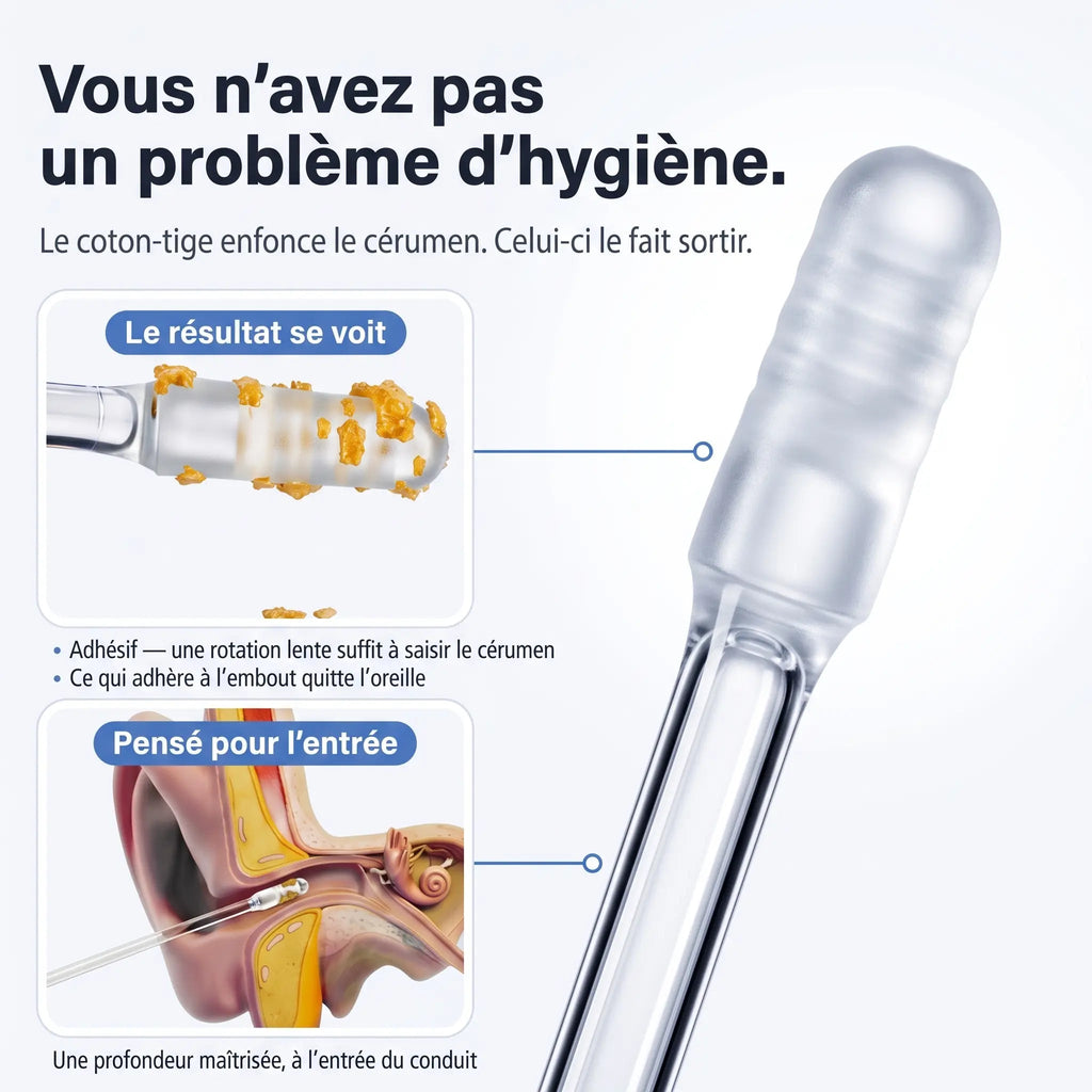 Auréa™ nettoyeur d'oreille adhésif