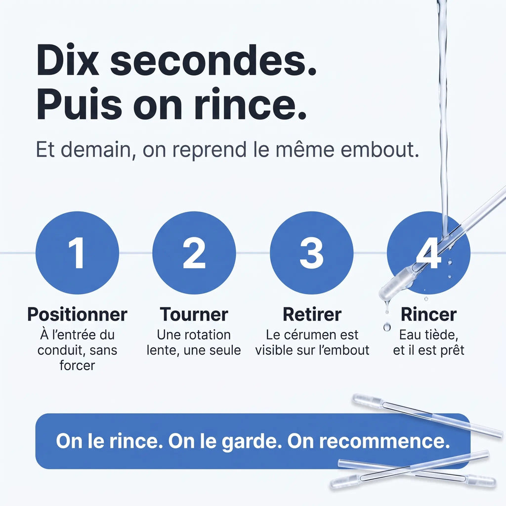 Auréa™ nettoyeur d'oreille adhésif