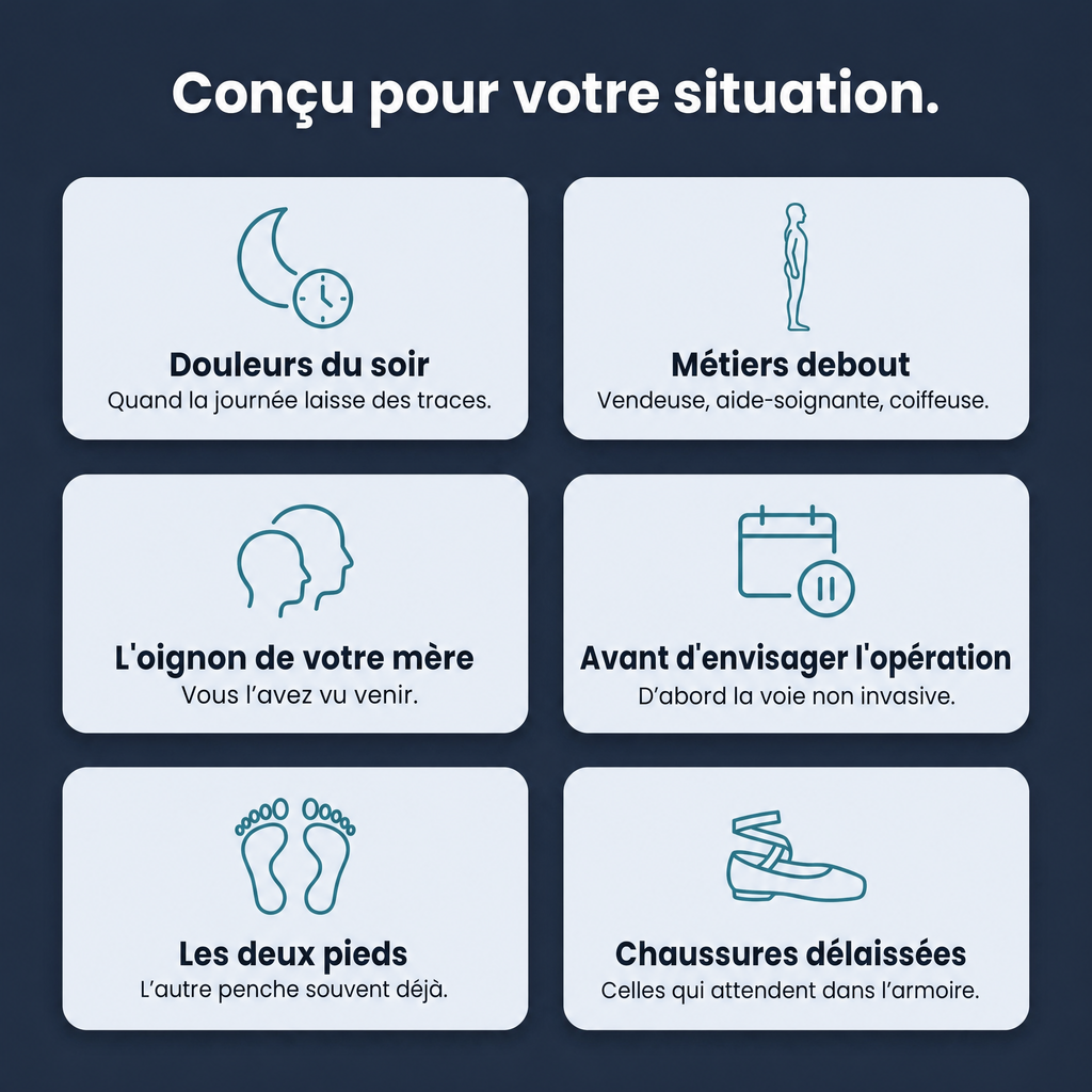 Conçu pour votre situation