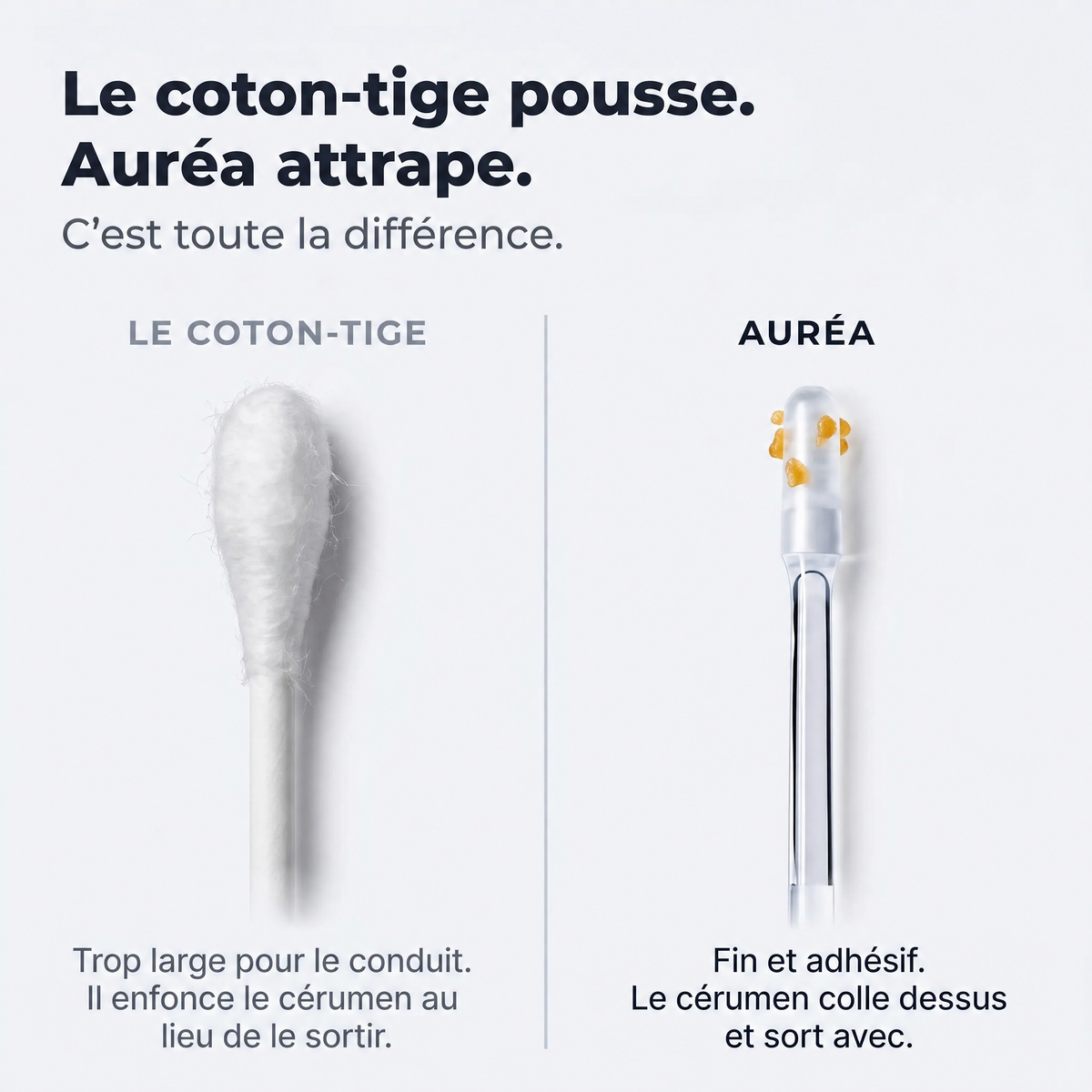 Auréa™ nettoyeur d'oreille adhésif